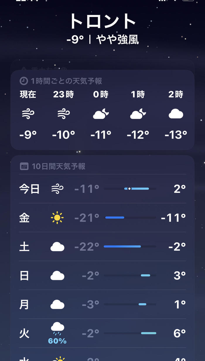 体感温度－30度超え！極寒日の現地の様子と防寒具について