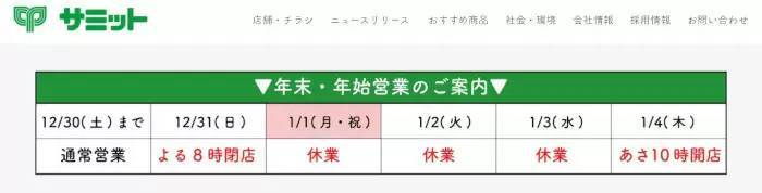 2024年年始の関東主要スーパー6社の休業日まとめ　「最大4日まで休み」のお店も