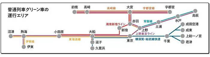 JR東日本、首都圏の普通列車グリーン車の料金体系を見直し