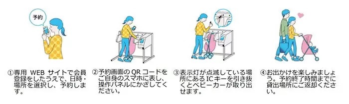 JR東日本、ベビーカーレンタルサービスを「渋谷駅」「原宿駅」「吉川美南駅」で開始