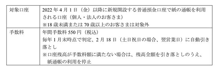 三菱UFJ銀行、年間550円の通帳発行手数料を新設、Eco通帳切り替えキャンペーン開始