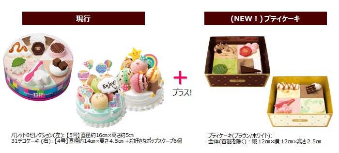 お土産やプレゼント、自分へのご褒美に！“ちょうどいい”アイスクリームケーキが登場♪「プティケーキ」