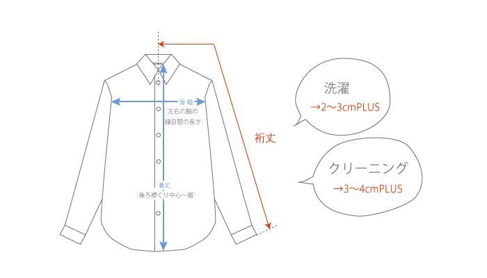 自分好みのシャツが選べる、正しいサイズの測り方