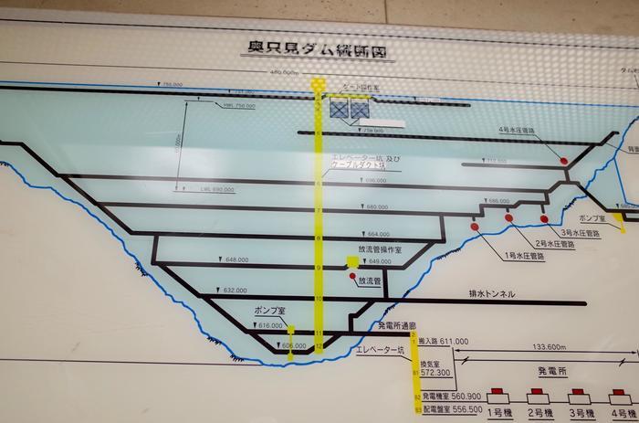 【ダム旅】新潟県の奥只見ダム、地下157ｍへ潜入！奥只見遊覧船も楽しみました♪