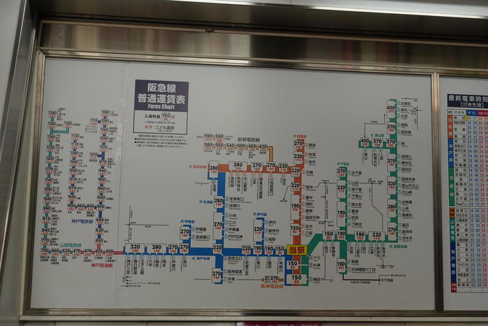 阪急電車の十三駅は東西南北の十字路