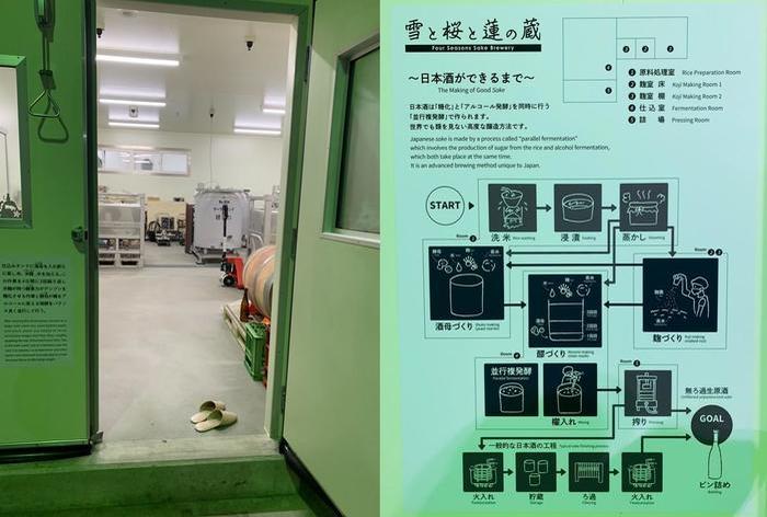 【新潟県上越市】知的好奇心とお腹を満たすおとな旅のすすめ。