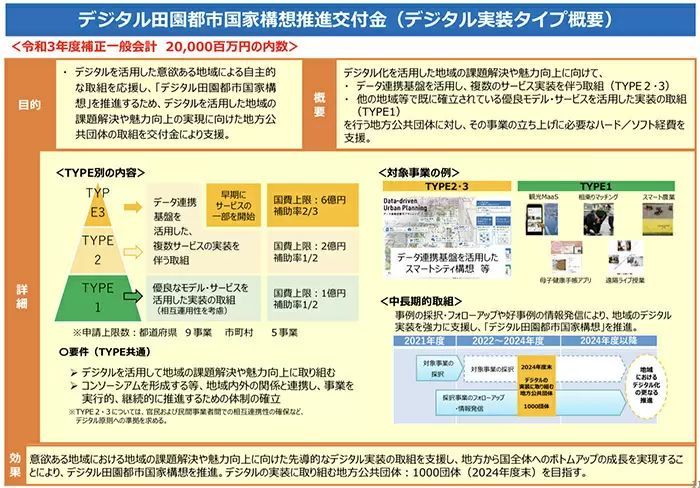 ヤフーが「どこでもオフィス」拡充へ　居住地フリーで「転職なき移住」を後押し