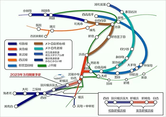 相鉄新横浜線・東急新横浜線 2023年3月開業へ 神奈川・東京・埼玉の鉄道移動が便利に