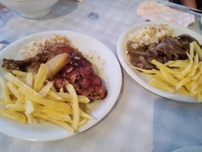 【ギリシャ】今年のシミ島バカンスはこんな感じでした
