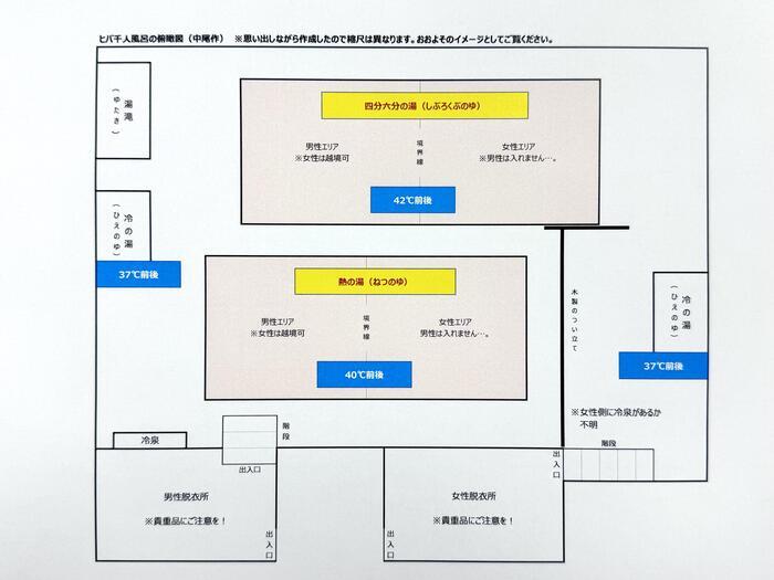 【青森】酸ヶ湯温泉旅館の混浴『ヒバ千人風呂』を体験