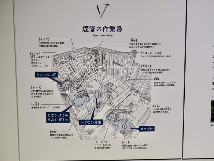 【新潟】ものづくりに触れる旅