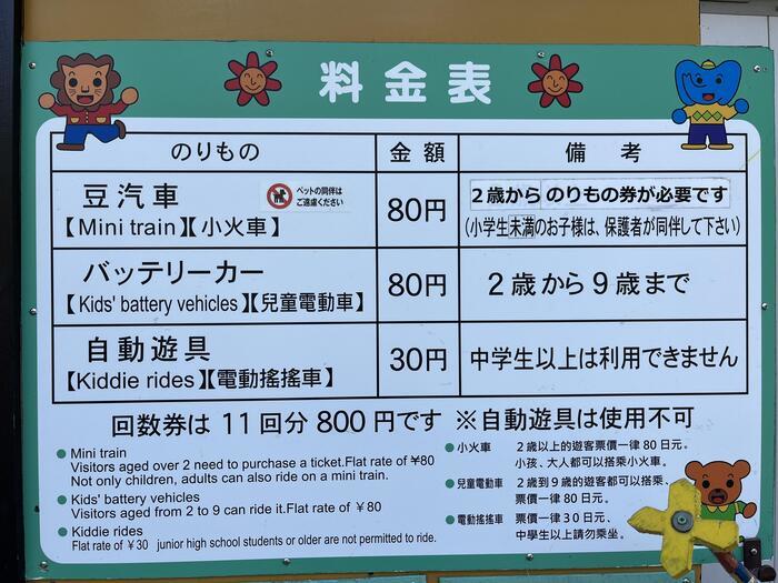 子連れ日帰り旅、フリー切符は本当におトク？