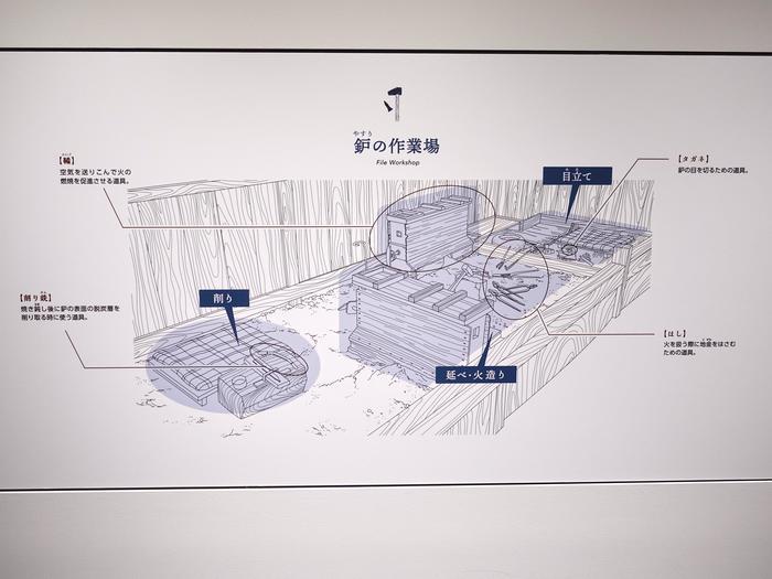 【新潟】ものづくりに触れる旅