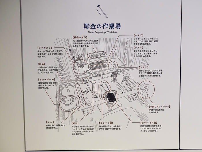 【新潟】ものづくりに触れる旅