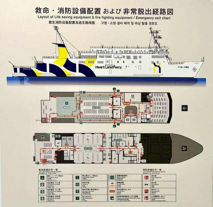 【北海道】稚内からフェリーで利尻島へ！乗船体験記