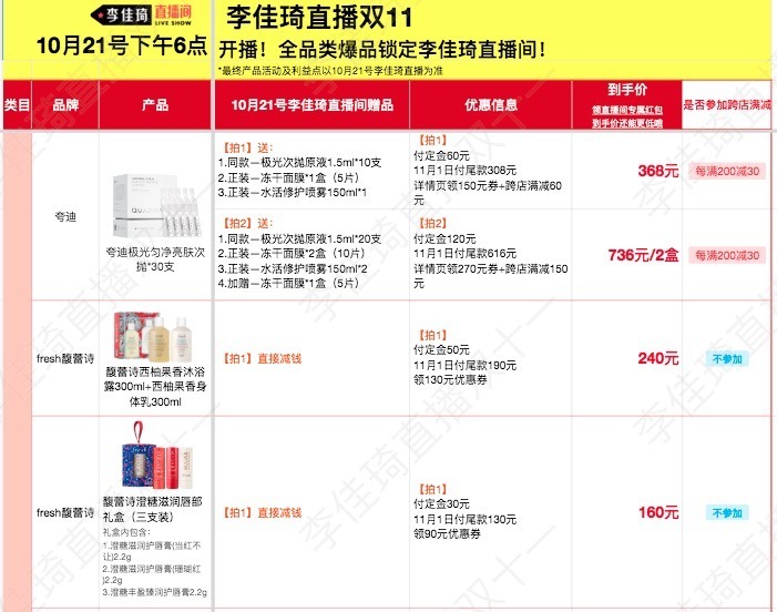 中国「独身の日」開始　トップライバーの「神エクセル」が話題に