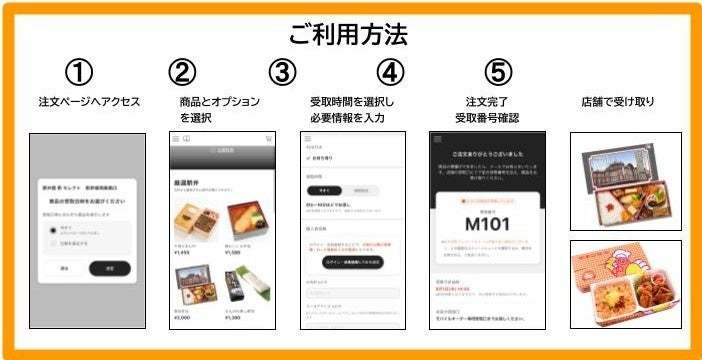 東京駅に新ブランド「駅弁屋 祭 セレクト」が期間限定でオープン！2024年8月22日(木)午前6時　開業！