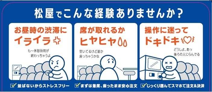 【松屋フーズ】モバイルオーダー３周年記念！「松屋モバイルオーダー付与ポイント3倍キャンペーン」開催！