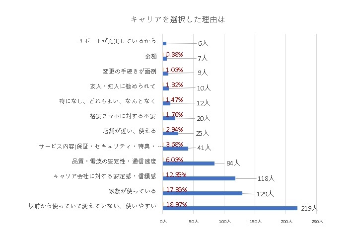 バウンサーに座っているのは赤ちゃんではなく・・猫！？横揺れを気に入ってくれるかな？【アメリカ・動画】