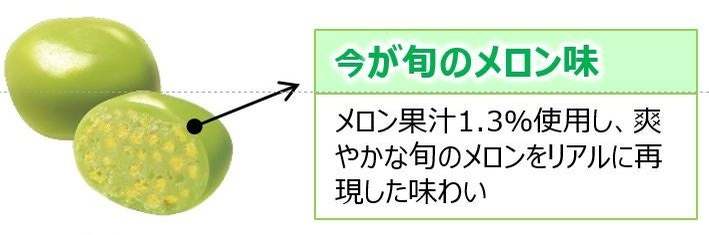 「旬のメロン」と“コクのあるミルク”２つのおいしさ♪クランキーポップジョイ初の2種アソート発売！『クランキーポップジョイ＜メロンとミルク＞』を発売いたします。