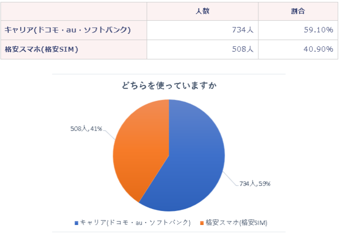 バウンサーに座っているのは赤ちゃんではなく・・猫！？横揺れを気に入ってくれるかな？【アメリカ・動画】