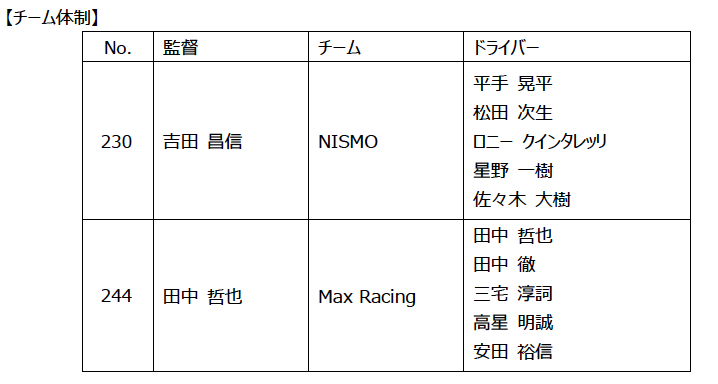 日産とニスモ　新型フェアレディZで富士24 時間レースにテスト参戦