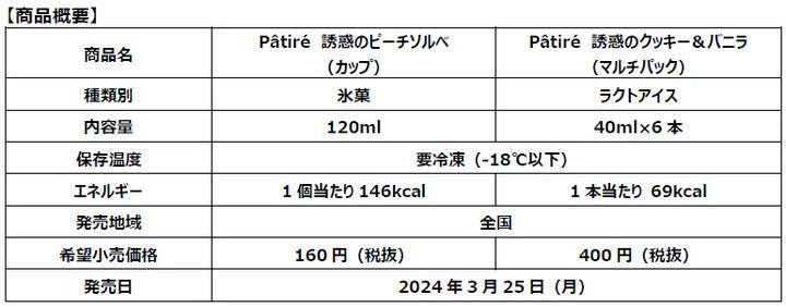 2024年3月25日（月）より全国のスーパーにて発売開始 桃の甘みがとろ～り『Pâtiré（パティレ）誘惑のピーチソルベ』 ぷちぷち食感が楽しい『Pâtiré（パティレ）誘惑のクッキー＆バニラ』