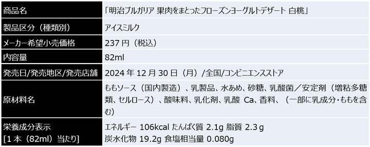 『明治ブルガリア 果肉をまとったフローズンヨーグルトデザート 白桃』全国のコンビニエンスストアで新発売！累計出荷本数7500万本突破「明治ブルガリア フローズンヨーグルトデザート」より、新商品登場！