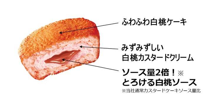 山梨県産白桃（*）の贅沢な味わいをたっぷり堪能！ソース量2倍（⁑）の新カスタードケーキ「カスタードケーキ＜贅沢果汁白桃＞」2月18日（火）全国にて発売