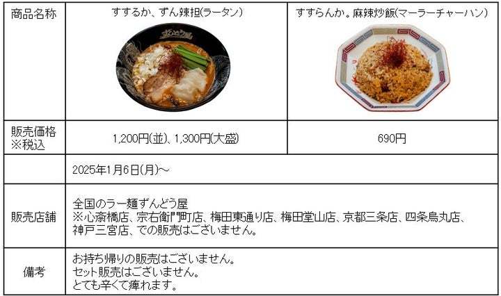 関西発の「ラー麺ずんどう屋」×「すするか、すすらんか。」初のコラボレーション！旨・辛・痺がクセになる、本格麻辣麺「すするか、ずん辣担」