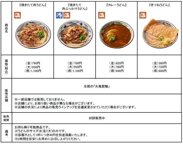 ≪最初のひと口から、最後のひと口まで、冬の旨さで満たされる。≫　店内でも持ち帰りでも楽しめる！あつあつのうどんが勢ぞろい 今年も冬の「丸亀うどん弁当」始まります！