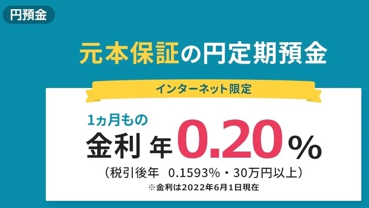 新生銀行の金利10倍キャンペーンの「魅力」