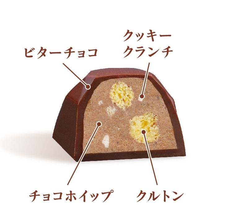 こだわりの素材でざっくり食感を味わえるチョコレートの新商品！ 「ルック一粒の贅匠（ぜいたく）＜奏食感（そうしょっかん）ミルク／奏食感苺＞」発売！
