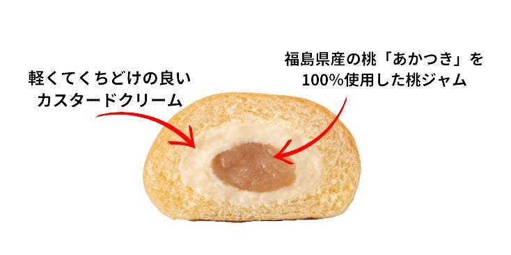 ファミリーマート限定「冷やして食べる とろけるくりーむパン 福島県産もも」2024年6月4日（火）新発売