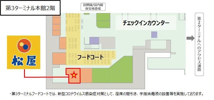 【松屋フーズ】“肉の日”に成田空港に松屋が初進出！「成田空港第３ターミナル店」 登場