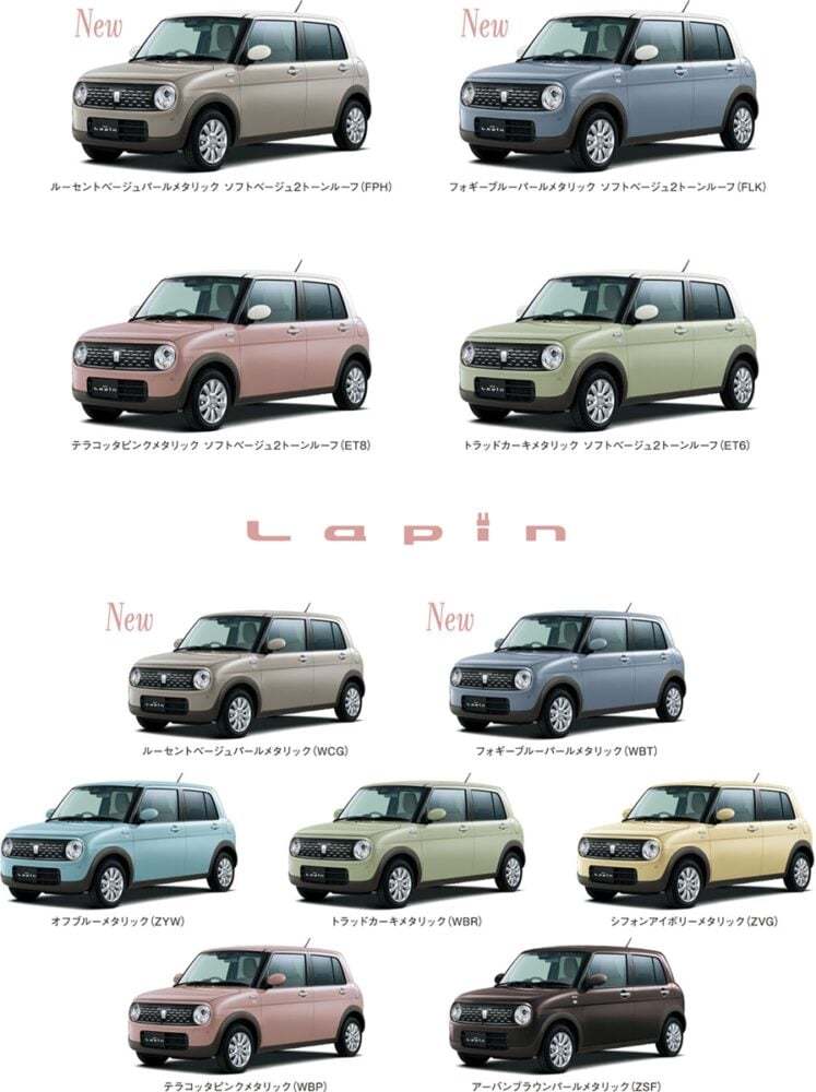 スズキ「アルト ラパン」がマイルドハイブリッド化！実質マイチェンで顔つきもより個性的に