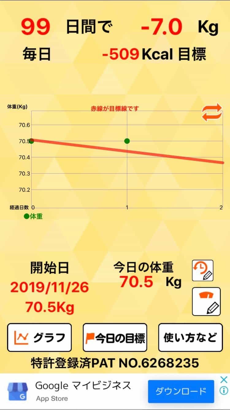 「ダイエットに筋トレ」が決して万能ではない理由