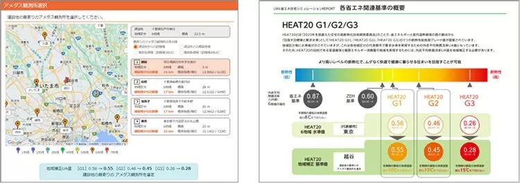 LIXIL、「LIXIL省エネ住宅シミュレーション」に業界初の地域補正機能を追加