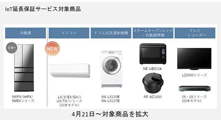 パナソニックの商品を買うなら「4月21日から」がお得！　無料で「3年間保証サービス」