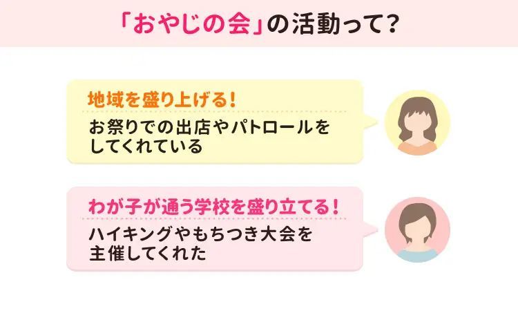 「おやじの会」って知ってる？　約7割のママが「知らない」と回答