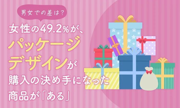 【男女での差は？】女性の49.2％が、パッケージデザインが購入の決め手になった商品が「ある」