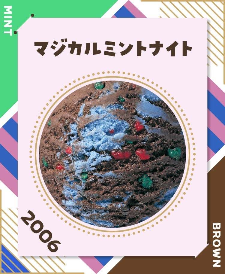 投票数28万票突破!「サーティワン フレーバー総選挙」中間発表!そして今回さらに急遽決定 “期間限定フレーバー総選挙”追加開催!