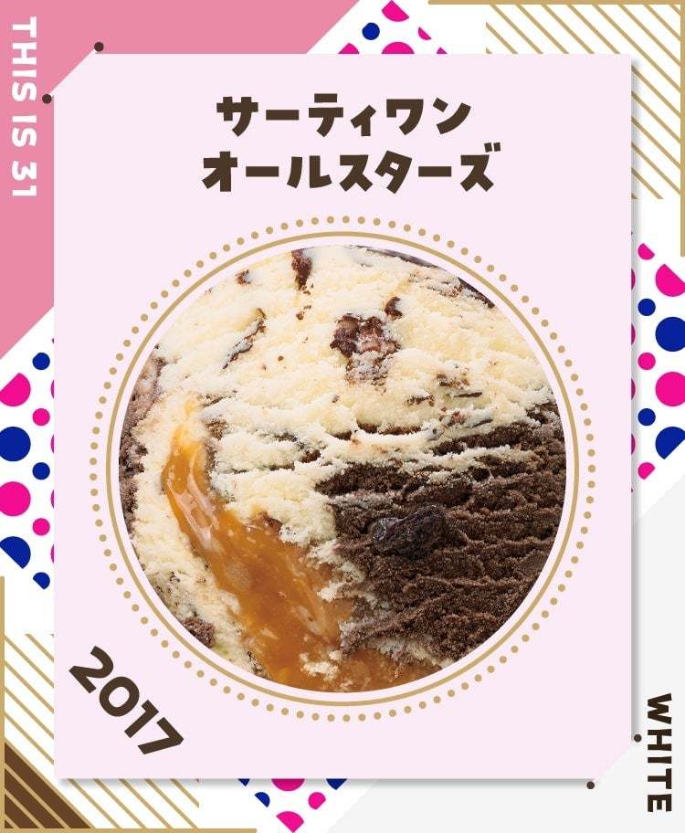 投票数28万票突破!「サーティワン フレーバー総選挙」中間発表!そして今回さらに急遽決定 “期間限定フレーバー総選挙”追加開催!