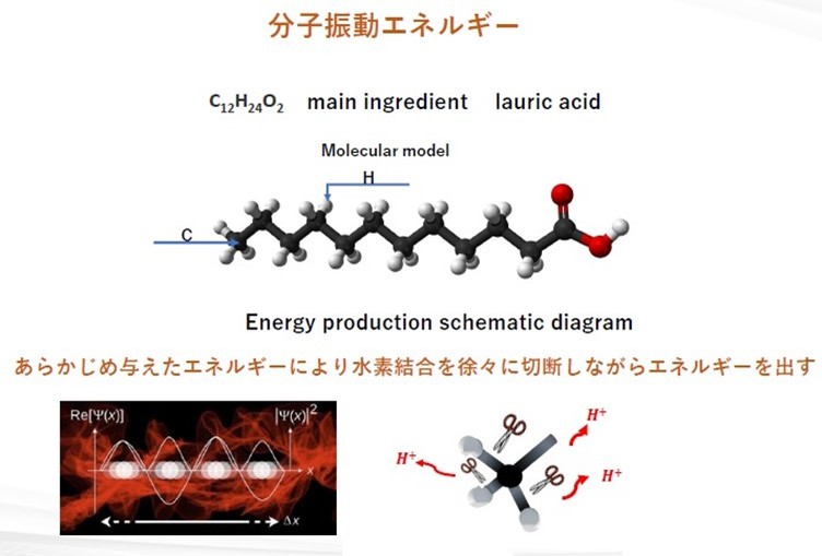 Amazonでは絶対に買えない「量子波シャワー&クリーム」がすごい! 現代科学で解明できない“量子波エネルギー”の真実を解説!