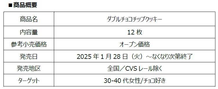 チョコチップ×ホワイトチョコチップ　2種類のなめらかなチョコチップを楽しめるチョコ尽くしの「ダブルチョコチップクッキー」～1月28日（火）より新発売～