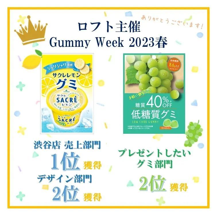 渋谷で一番売れたアツいグミ!ロフト主催「Gummy Week 2023春」にてクリート「サクレレモングミ」「低糖質グミ」が多数部門で受賞!