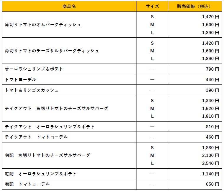 さっぱり酸味が暑さを吹き飛ばす この夏のびっくりドンキーはトマト弾けるハンバーグで決まり! 7月10日(水)より期間限定で販売開始