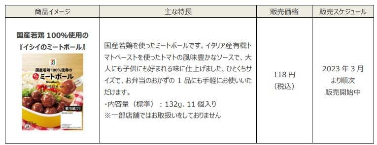 「毎日食べたい」と満足いただけるおいしさを、食卓にお届けする「セブンプレミアム」にて、「イシイのミートボール」の発売を開始