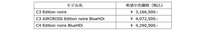 シトロエンC3 C4にブラックカラーの特別仕様車エディション ノアールを発売