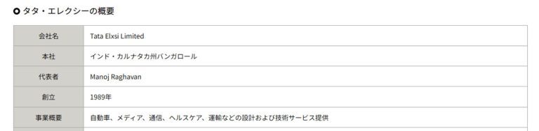 スズキ　エネルギー極小化を目指すスズキがタタと共同開発センター設置し一部設計委託